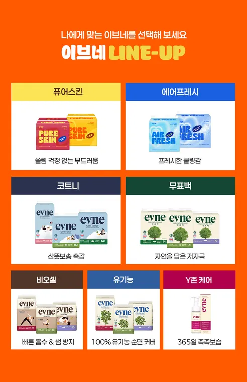이브네 퓨어스킨 생리대, 중형, 16매입, 4팩 상세 이미지 15