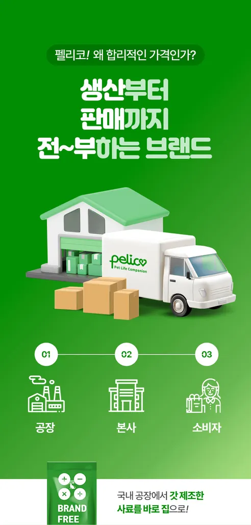 펠리코 브프캣 길고양이사료, 길냥이, 닭, 20kg, 1개 상세 이미지 7