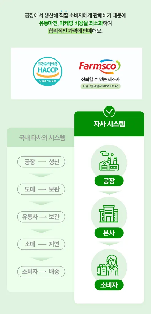 펠리코 브프캣 길고양이사료, 길냥이, 닭, 20kg, 1개 상세 이미지 8
