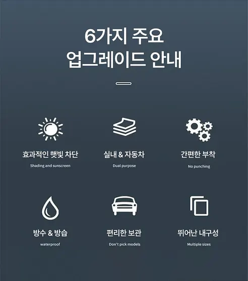 롤업 블라인드 햇빛가리개, 블랙, 2개, 58x125cm 상세 이미지 3