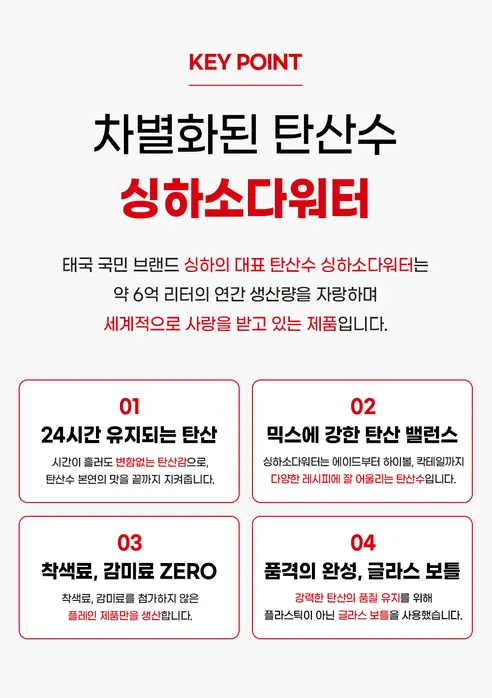 싱하소다워터, 325ml, 24개 상세 이미지 3