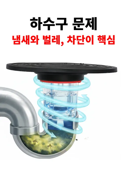 냄새차단 하수구 배수구 트랩, 100mm, 1개 상세 이미지 3