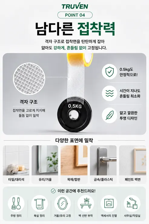 트루벤 메쉬 투명 양면테이프, 폭3cm, 길이5m, 2개 상세 이미지 7