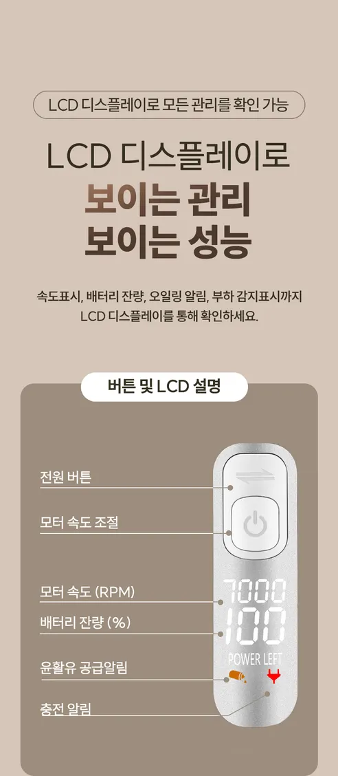 바론 반려동물 방수 바리깡 이발기, 화이트, 1개 상세 이미지 16