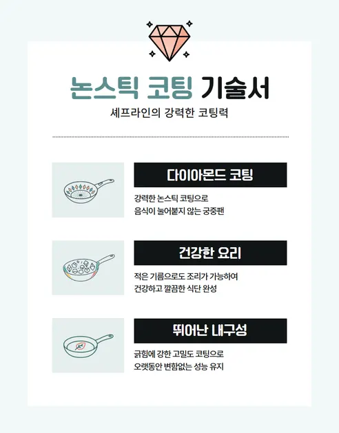셰프라인 하트 다이아몬드 궁중팬, 주황, 30cm, 1개 상세 이미지 5
