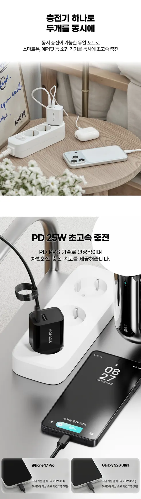 모노블 45W 2포트 초고속 가정용 충전기 + 100W 2m C to C 케이블 세트, 블랙, 1개 상세 이미지 3