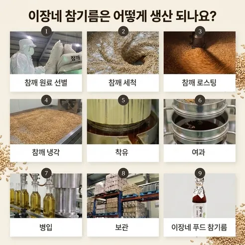 전통압착 통참기름, 350ml, 4개 상세 이미지 13