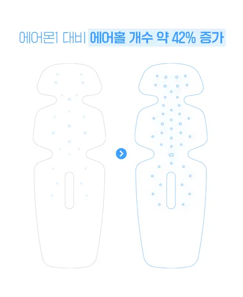 에어몬2 프리미엄S 유모차 쿨시트 라이너 카시트 통풍시트, 크림, 롱(Long), 1개 상세 이미지 22