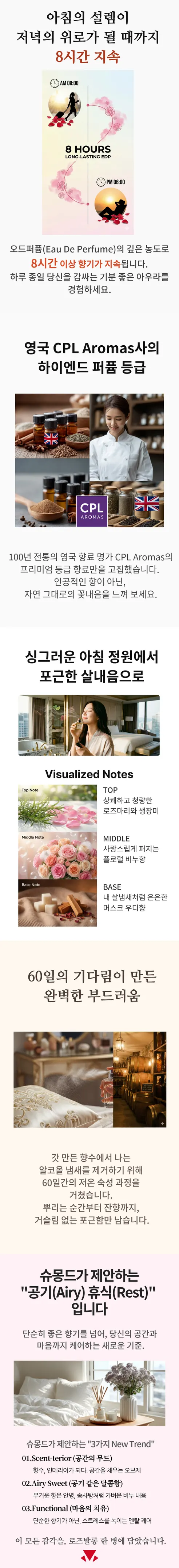 슈몽드 로즈발롱 오 드 퍼퓸, 50ml, 1개 상세 이미지 3