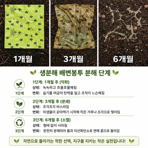 산화생분해 강아지 배변봉투 리필, 청녹색, 15매입, 10개 상세 이미지 7