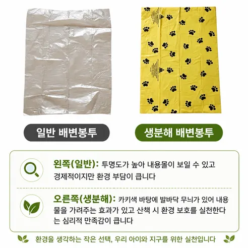 산화생분해 강아지 배변봉투 리필, 청녹색, 15매입, 10개 상세 이미지 6