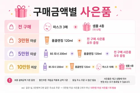 MTC 살몬 카밍 에센셜 마스크팩, 10매 상세 이미지 1