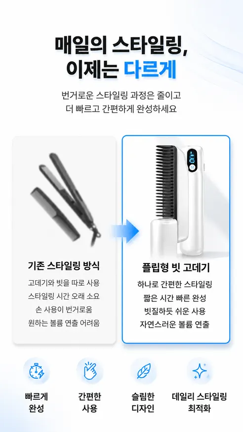 무선 플립형 고데기, HG118, 화이트, 1개 상세 이미지 11