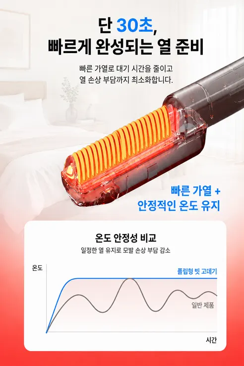 무선 플립형 고데기, HG118, 화이트, 1개 상세 이미지 14