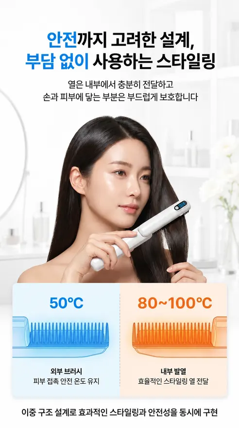 무선 플립형 고데기, HG118, 화이트, 1개 상세 이미지 12