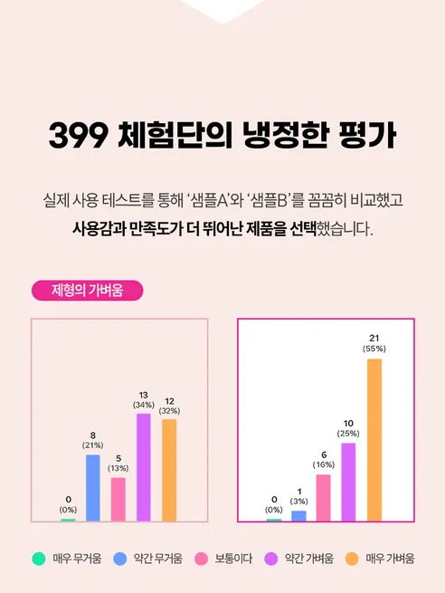 포백 버블토너, 100ml, 1개 + 수분크림, 100ml, 1개, 1세트 상세 이미지 15
