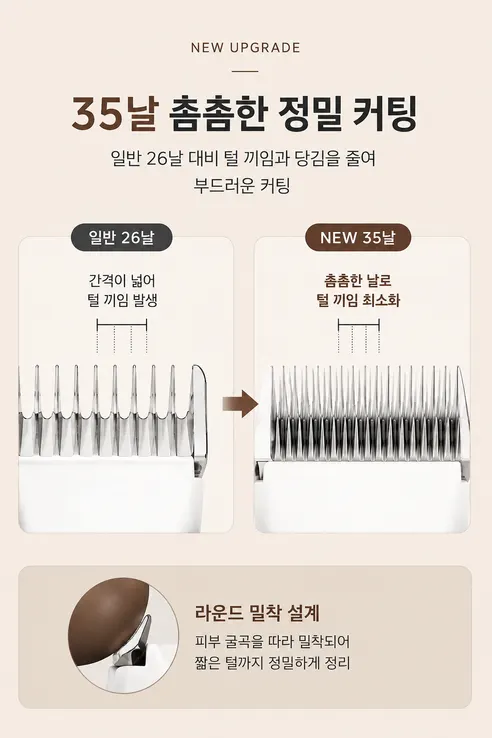 바론 반려동물 방수 바리깡 이발기, 화이트, 1개 상세 이미지 14