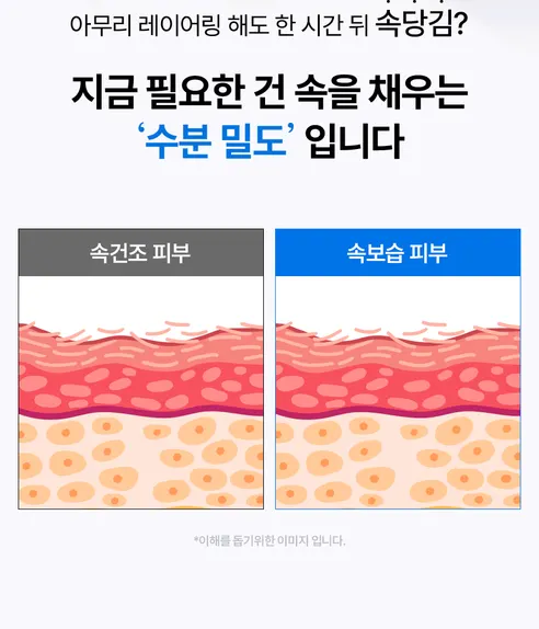 아시글로 하이드로 다이브 앰플, 30ml, 1개 상세 이미지 5