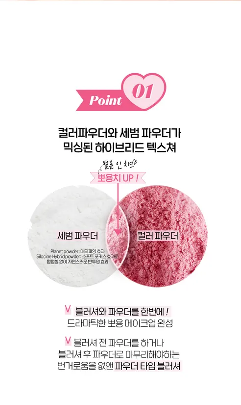 에뛰드 클라우드 필터 쿠션 본품+미니쿠션 기획 세트, 21호 아이보리, 1개 + 벌룬 인 치크 블러셔, 점핑쿨, 1개 상세 이미지 6