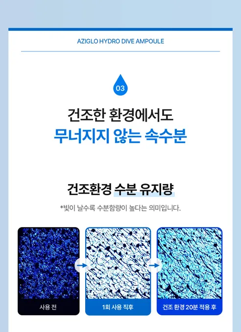 아시글로 하이드로 다이브 앰플, 30ml, 1개 상세 이미지 12