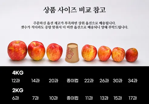 경북 홍로사과, 14-16과, 2kg, 1박스 상세 이미지 1