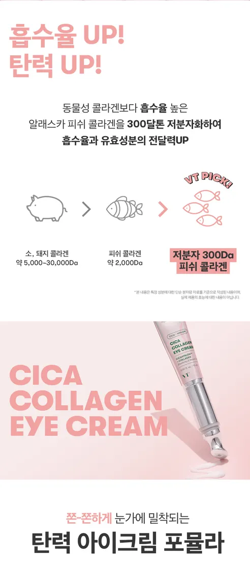 VT 시카 콜라겐 아이크림, 15ml, 2개 상세 이미지 8