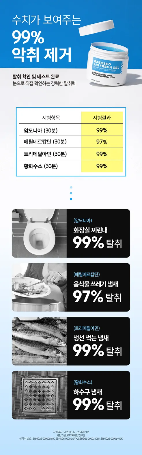 살림백서 데오 에어 프레쉬 실내 고체탈취제, 런드리 허그 코튼, 350g, 1개 상세 이미지 6