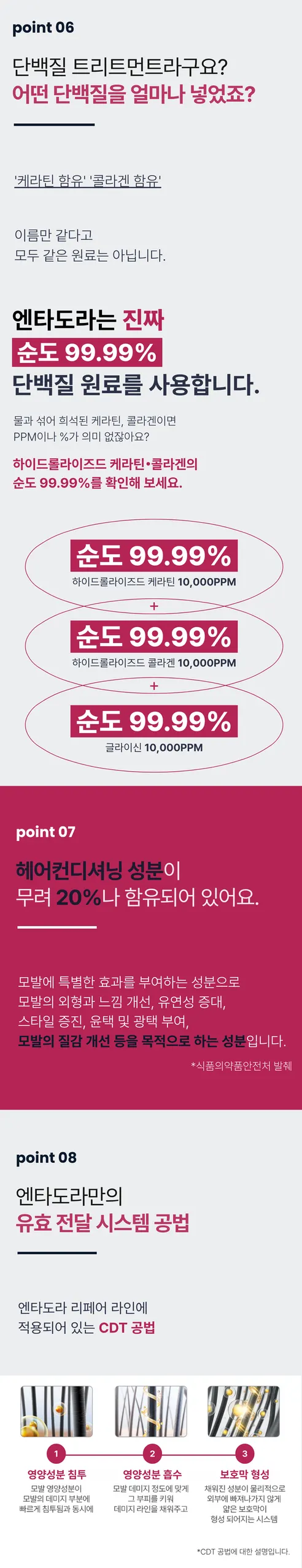 엔타도라 케라틴 단백질 빨간통 트리트먼트, 150ml, 1개 상세 이미지 12
