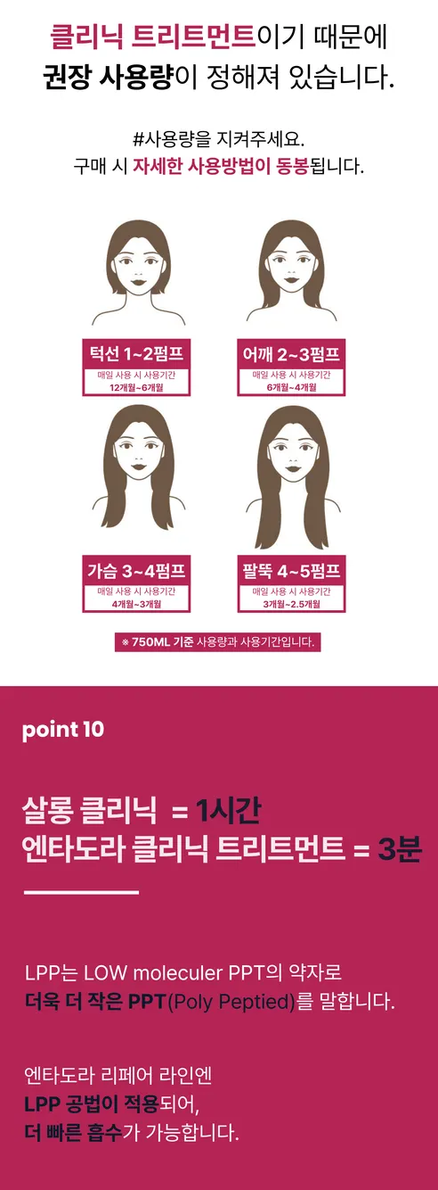 엔타도라 케라틴 단백질 빨간통 트리트먼트, 150ml, 1개 상세 이미지 15
