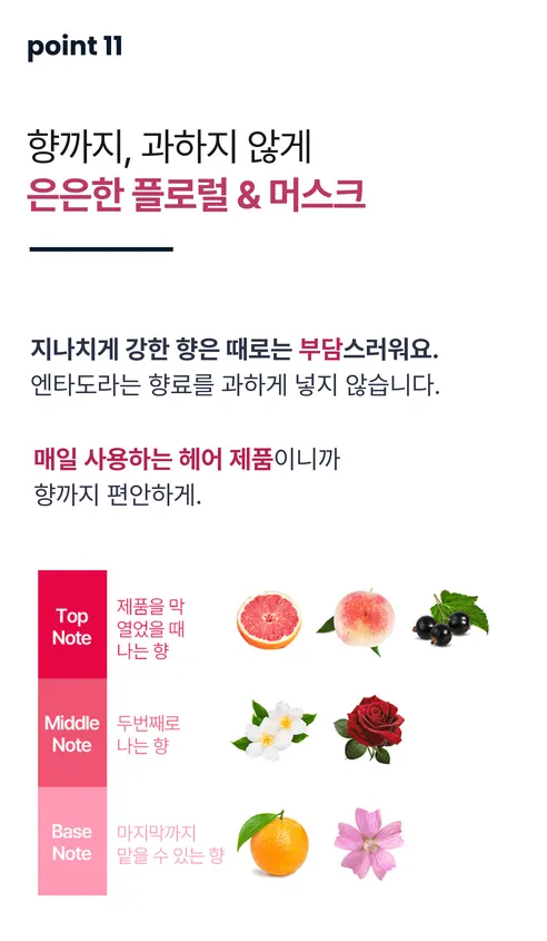 엔타도라 케라틴 단백질 빨간통 트리트먼트, 150ml, 1개 상세 이미지 16