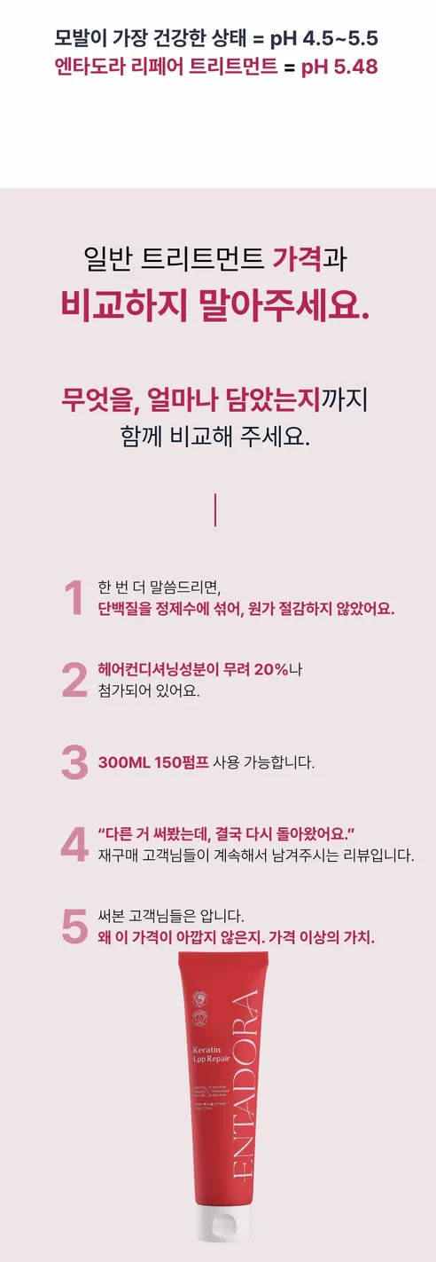 엔타도라 케라틴 단백질 빨간통 트리트먼트, 150ml, 1개 상세 이미지 18