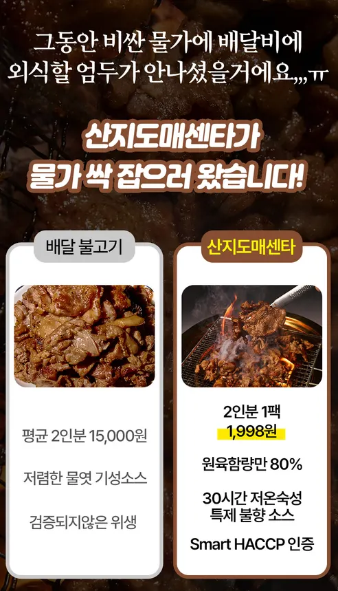 을지로 연탄불고기식 돼지불고기, 250g, 4개 상세 이미지 4