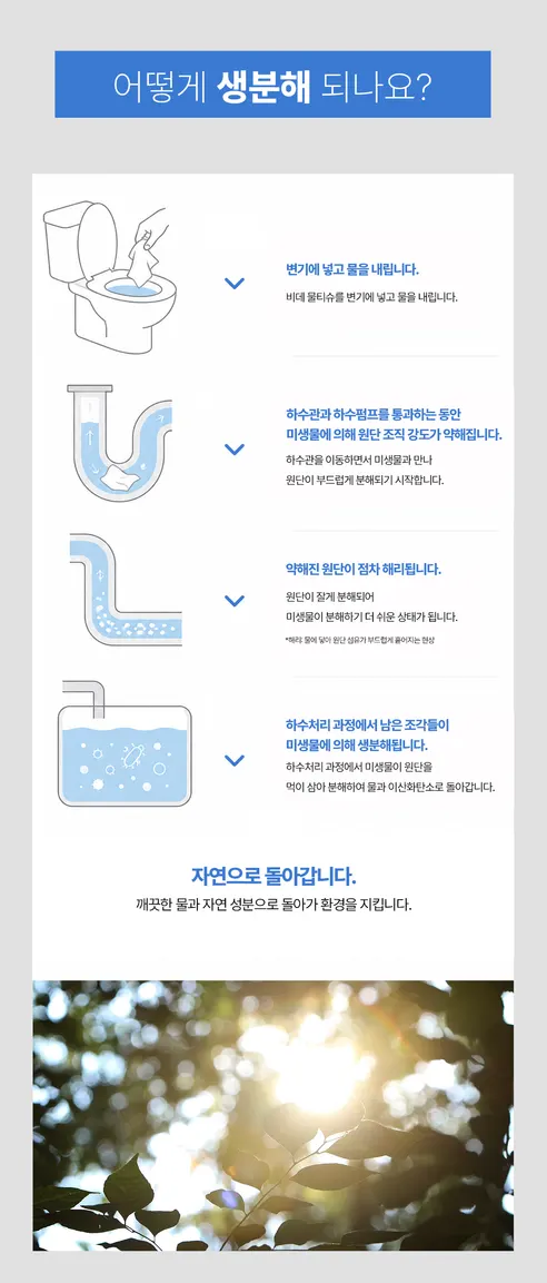 베베앙 데일리 비데 물티슈 캡형, 60매, 10팩 상세 이미지 10