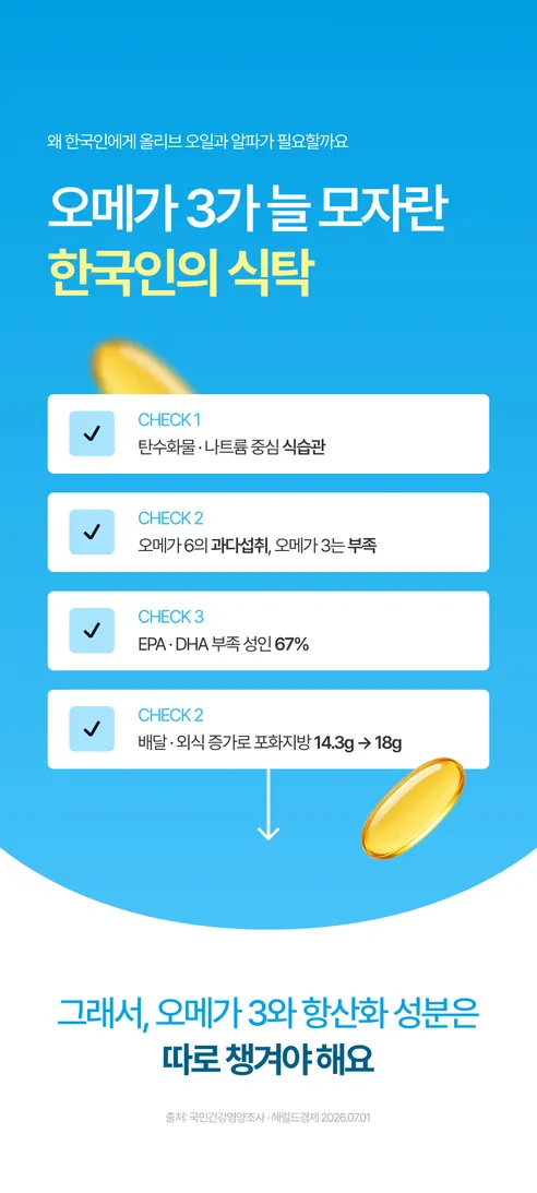 뉴트리엘 이너포뮬러 올리브 알파 16, 60정, 1개 상세 이미지 10