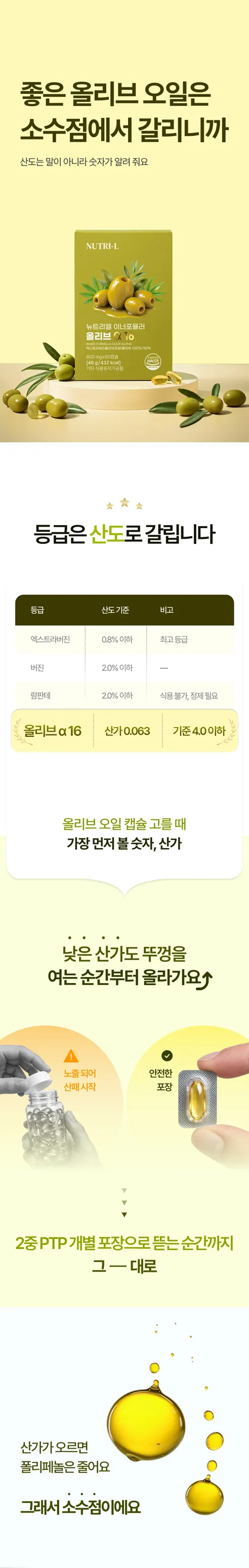 뉴트리엘 이너포뮬러 올리브 알파 16, 60정, 1개 상세 이미지 32